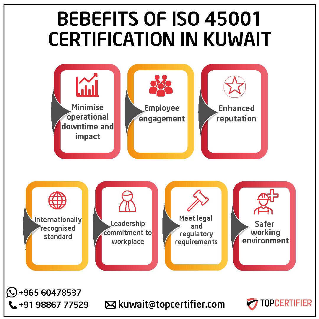 iso 45001 certification in Kuwait