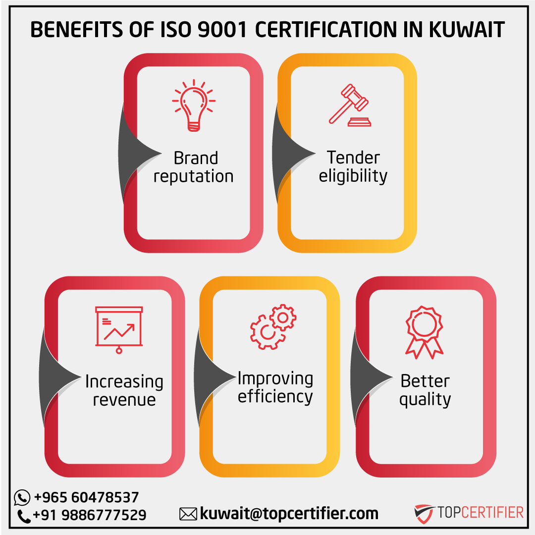 iso 9001certification in Kuwait