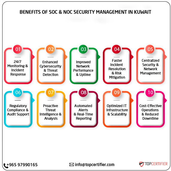 SOC and NOC Service in kuwait